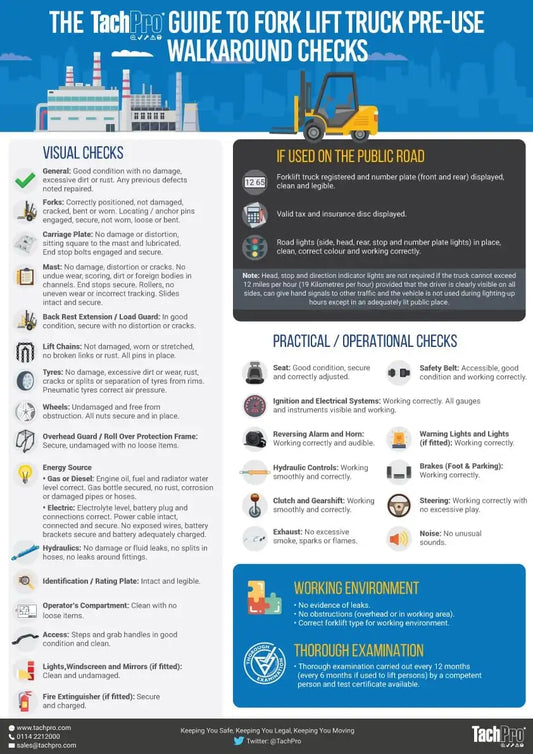 Fork Lift Truck Daily Walkaround Checks Infographic