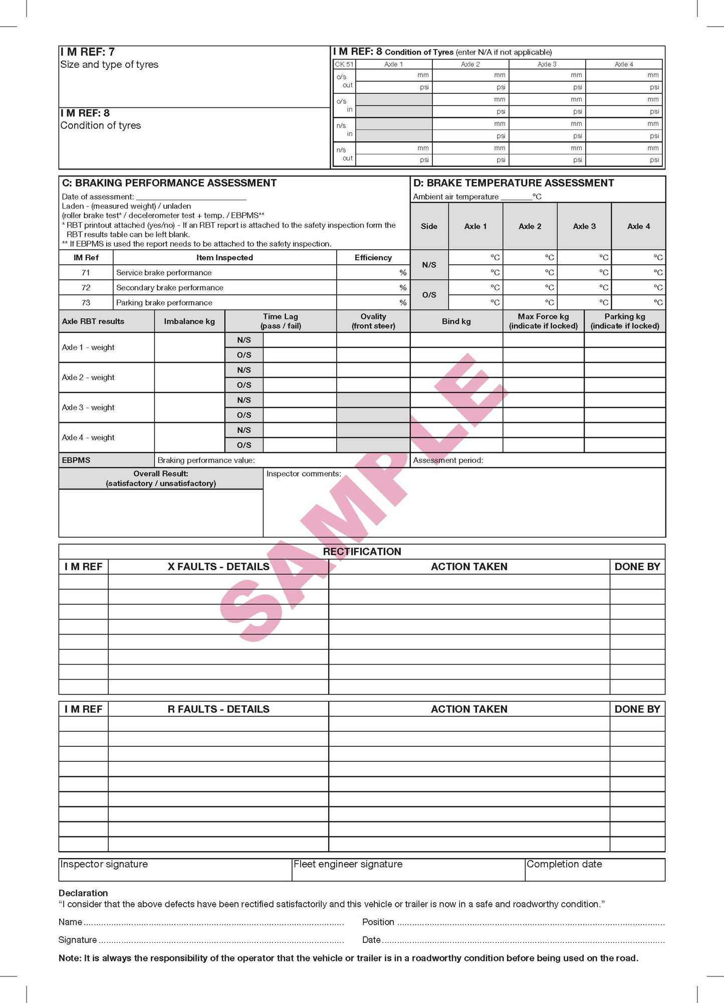 PSV Inspection & Maintenance Pad