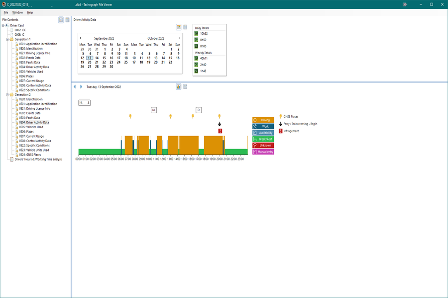 Tachograph File Viewer Analysis - SFV-AN
