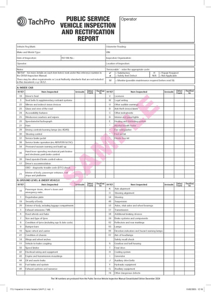 PSV Inspection & Maintenance Pad