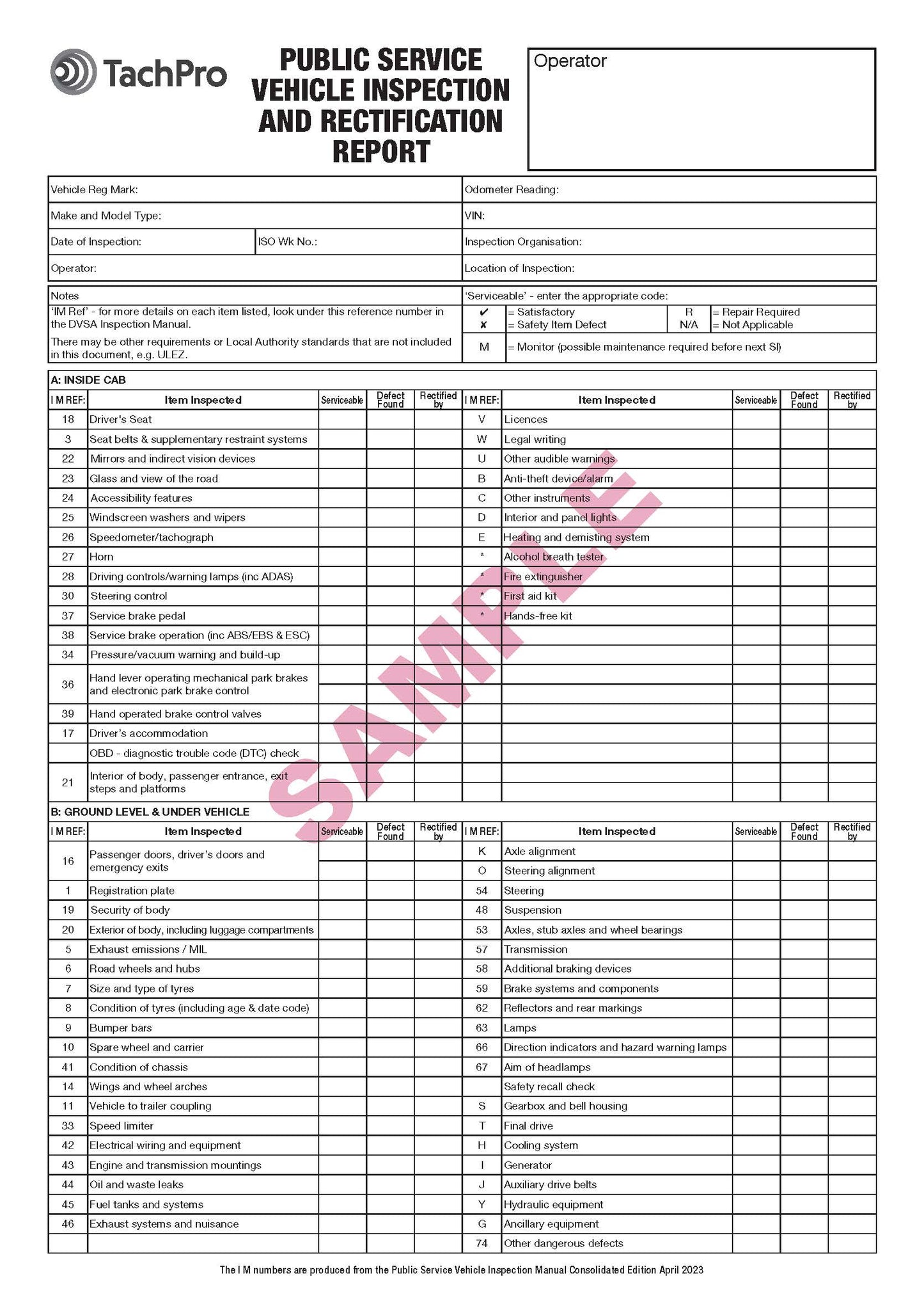 PSV Inspection & Maintenance Pad