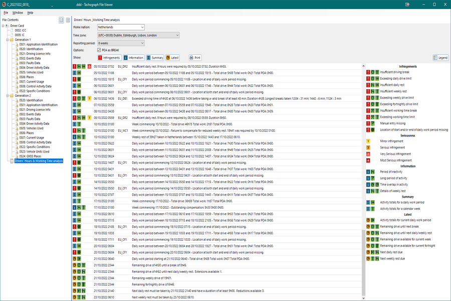 Tachograph File Viewer Analysis - SFV-AN