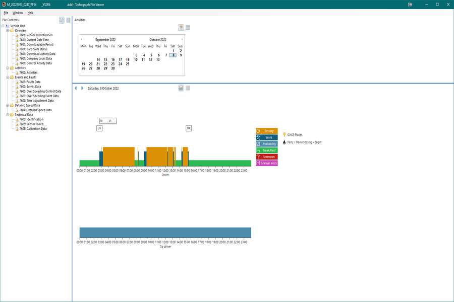 Tachograph File Viewer Analysis - SFV-AN